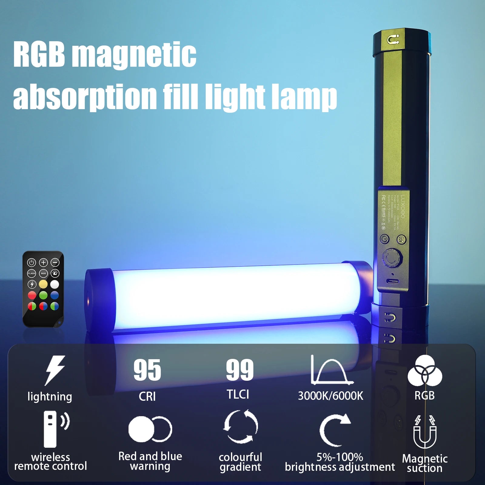 S091258fb2bc4447886593f12ec1761b1c